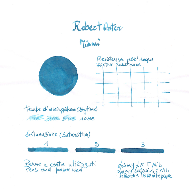 Robert Oster Cities of America Miami Ink Bottle 50 ml