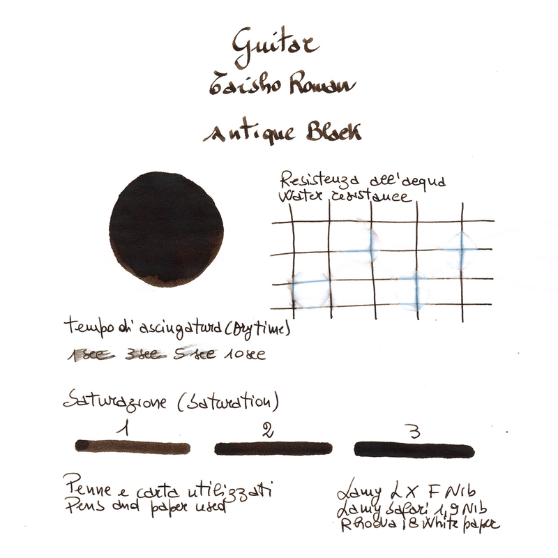 Guitar Taisho Roman Antique Black Ink Bottle 40 ml