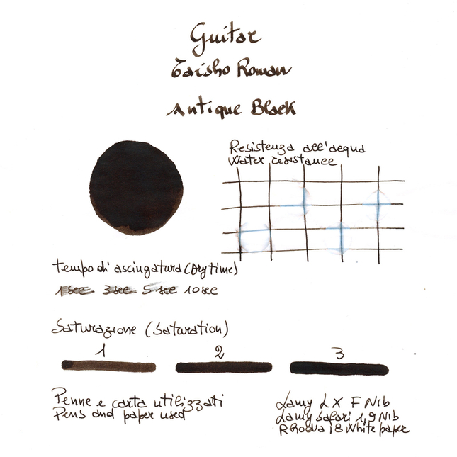 Guitar Taisho Roman Antique Black Ink Bottle 40 ml