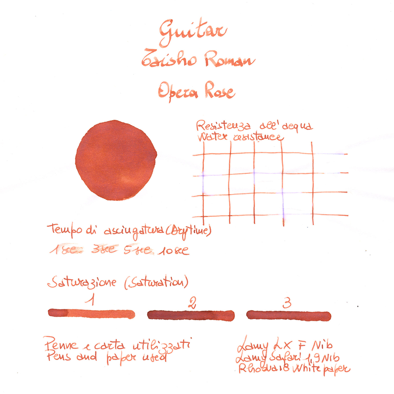 Guitar Taisho Roman Opera Rose Ink Bottle 40 ml