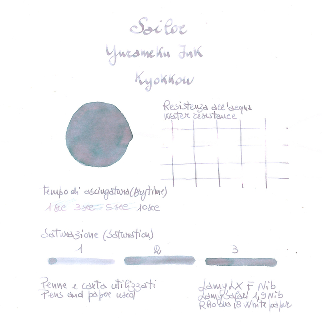 Sailor Yurameku Kyokkou Inchiostro 20 ml