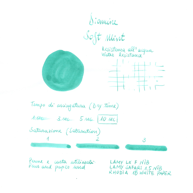 Diamine Soft Mint Inchiostro 30 ml