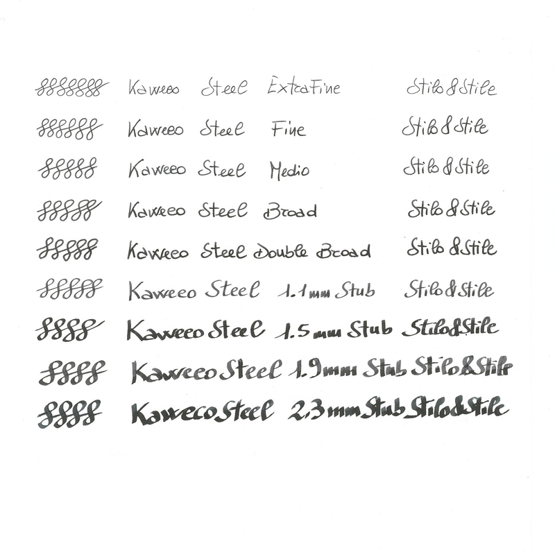 Kaweco Liliput Collection Penna Stilografica Verde Edizione Limitata 2022