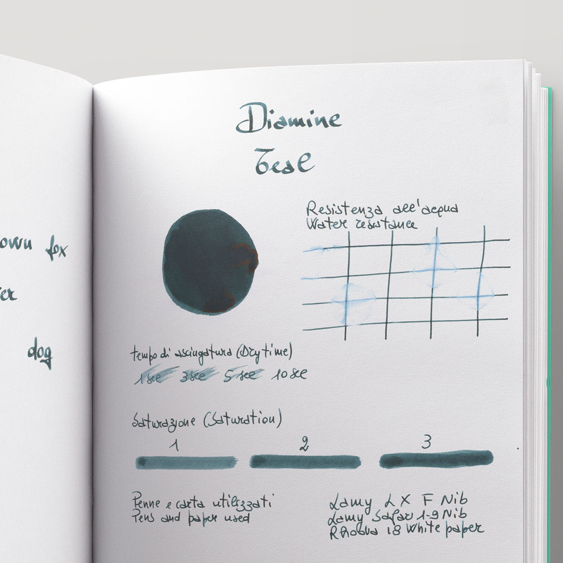 Diamine Teal Inchiostro 30 ml