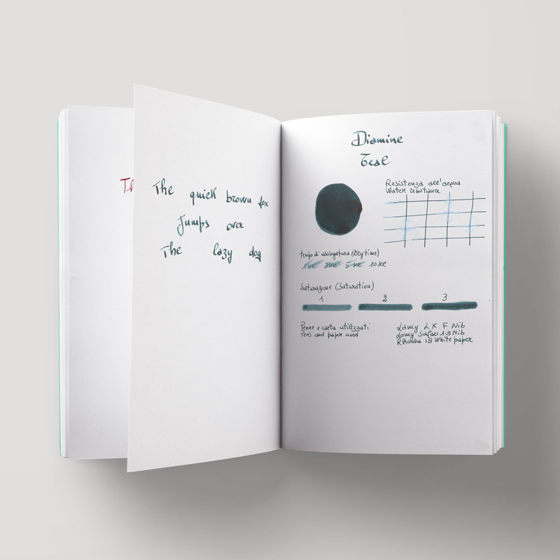 Diamine Teal Inchiostro 30 ml
