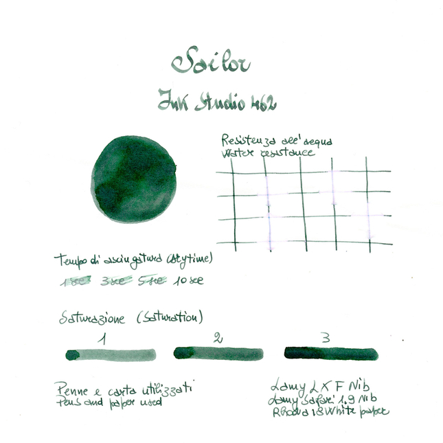 Sailor Ink Studio 462 Inchiostro 20 ml