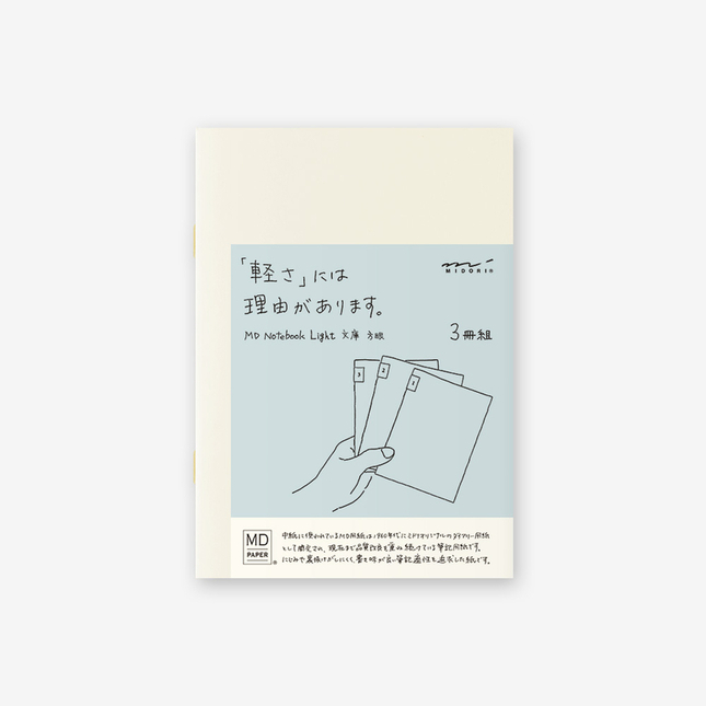 Md Paper Notebook Light A6 Quadretti Set 3 Quaderni