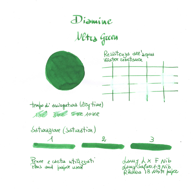 Diamine Ultra Green Inchiostro 30 ml