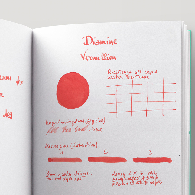 Diamine Vermillion Inchiostro 30 ml