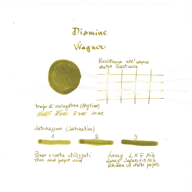 Diamine Music Wagner Ink Bottle 30 ml