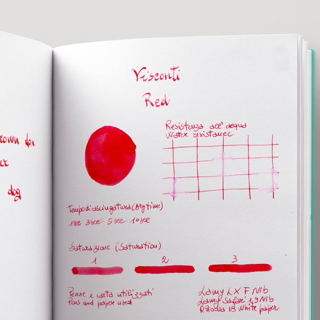 Visconti Rosso Inchiostro 50 ml