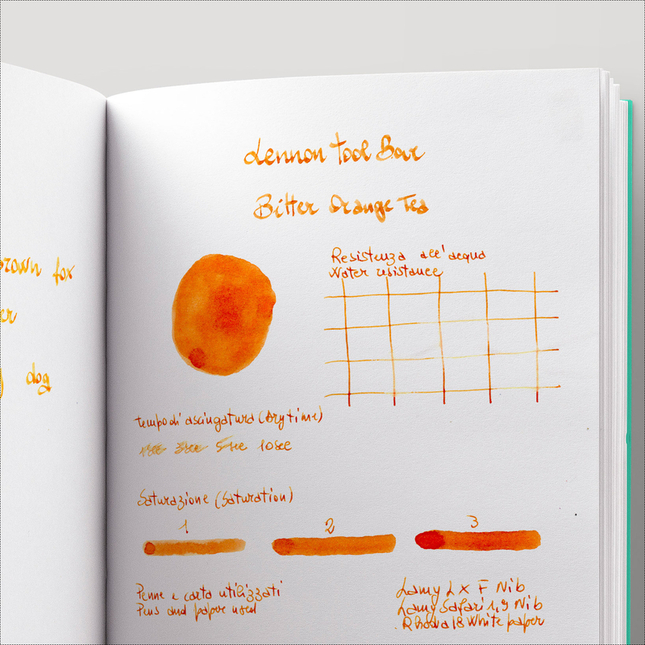 Lennon Tool Bar Bitter Orange Tea Inchiostro 35 ml