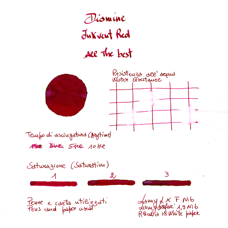 Diamine Inkvent All the Best Ink Bottle 50 ml Red Edition Shimmer & Sheen
