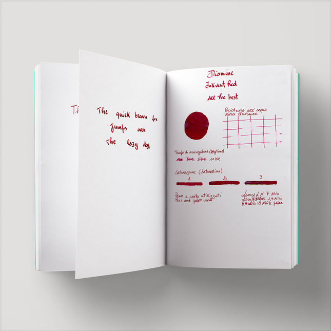 Diamine Inkvent All the Best Ink Bottle 50 ml Red Edition Shimmer & Sheen