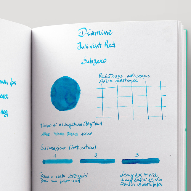 Diamine Inkvent Subzero Inchiostro 50 ml Red Edition Shimmer