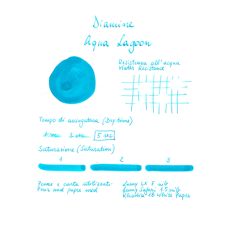 INCHIOSTRO DIAMINE 80ML AQUA LAGOON