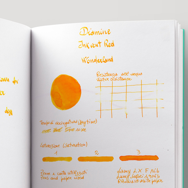Diamine Inkvent Wonderland Inchiostro 50 ml Red Edition