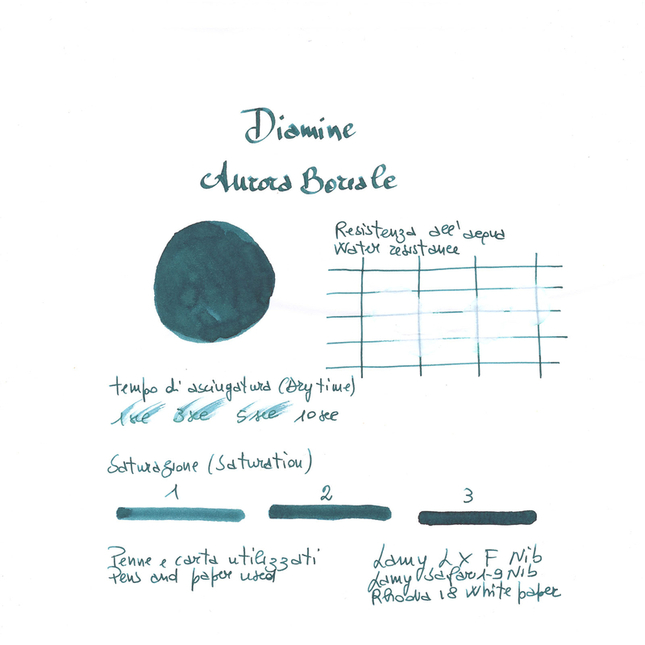Diamine Aurora Borealis Inchiostro 80 ml
