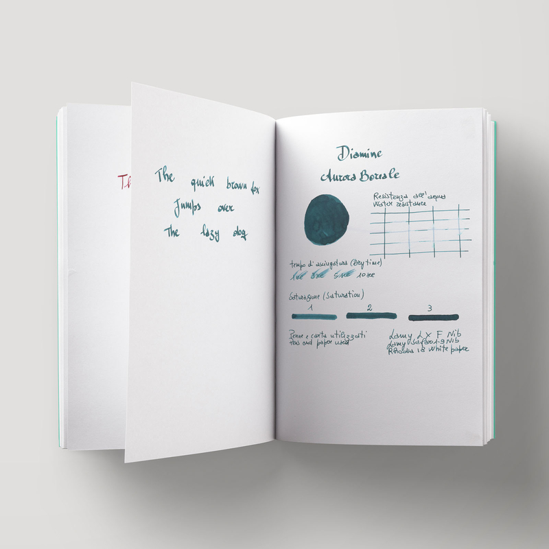 Diamine Aurora Borealis Inchiostro 80 ml