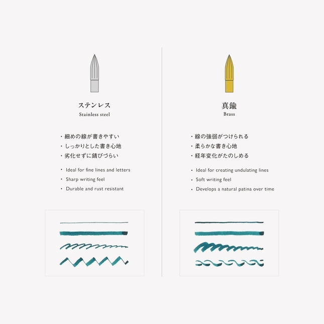 Kakimori Metal Nib Stainless Steel