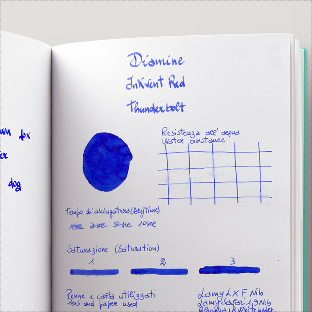 Diamine Inkvent Thunderbolt Ink Bottle 50 ml Red Edition