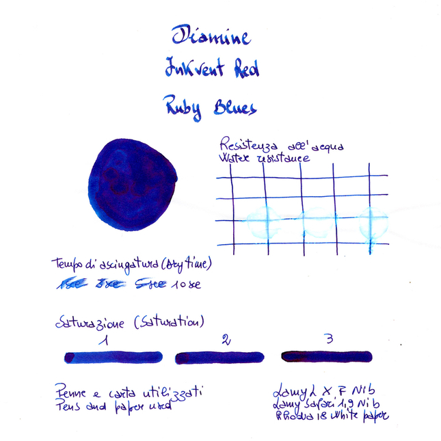 Diamine Inkvent Ruby Blues Ink Bottle 50 ml Red Edition Sheen