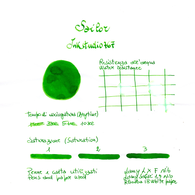 Sailor Ink Studio 767 Inchiostro 20 ml