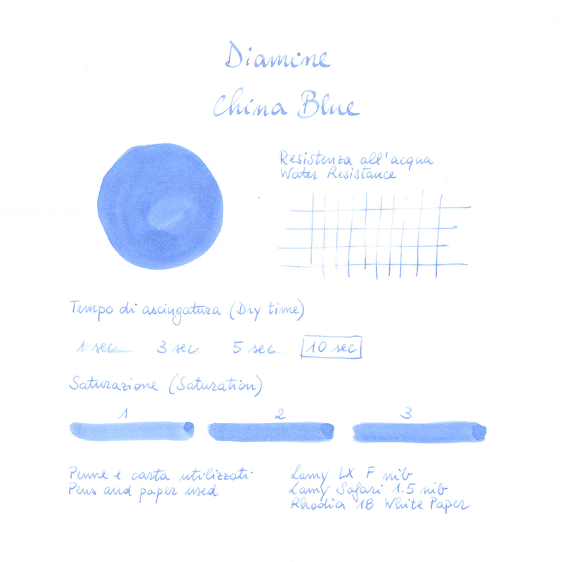 Diamine China Blue Inchiostro 80 ml Diamine China Blue Inchiostro 80 ml