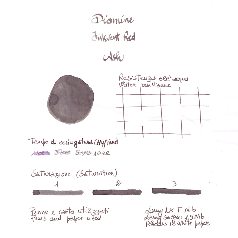 Diamine Inkvent Ash Inchiostro 50 ml Red Edition