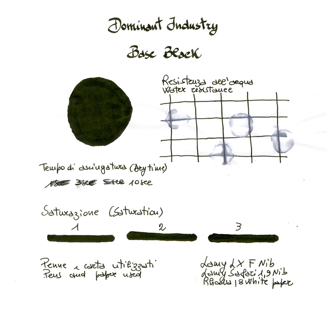 Dominant Industry Standard Base Black Ink Bottle 25 ml