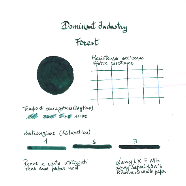 Dominant Industry Standard Forest Ink Bottle 25 ml