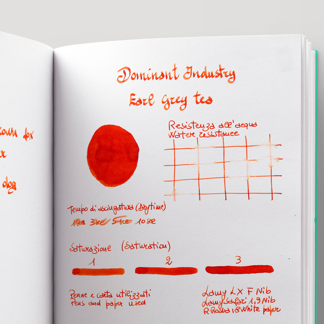 Dominant Industry Standard Earl Grey Tea Ink Bottle 25 ml