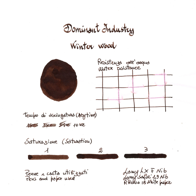 Dominant Industry Standard Winter Wood Ink Bottle 25 ml