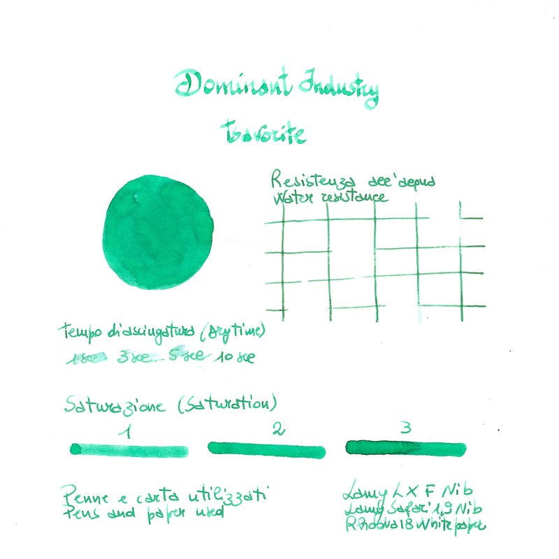 Dominant Industry Standard Tsavorite Ink Bottle 25 ml