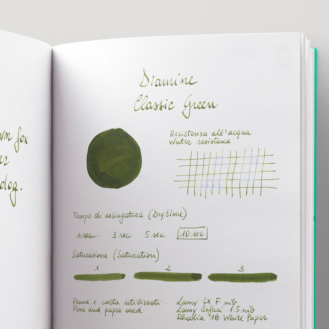 Diamine Classic Green Inchiostro 80 ml