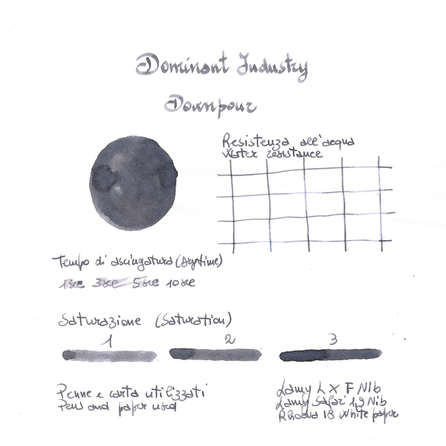 Dominant Industry Standard Downpour Inchiostro 25 ml