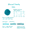 Dominant Industry Standard Lake Inchiostro 25 ml
