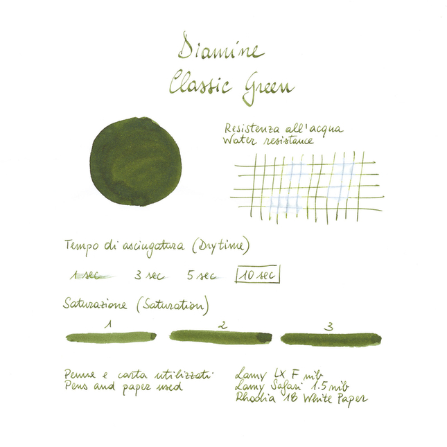 Diamine Classic Green Inchiostro 80 ml