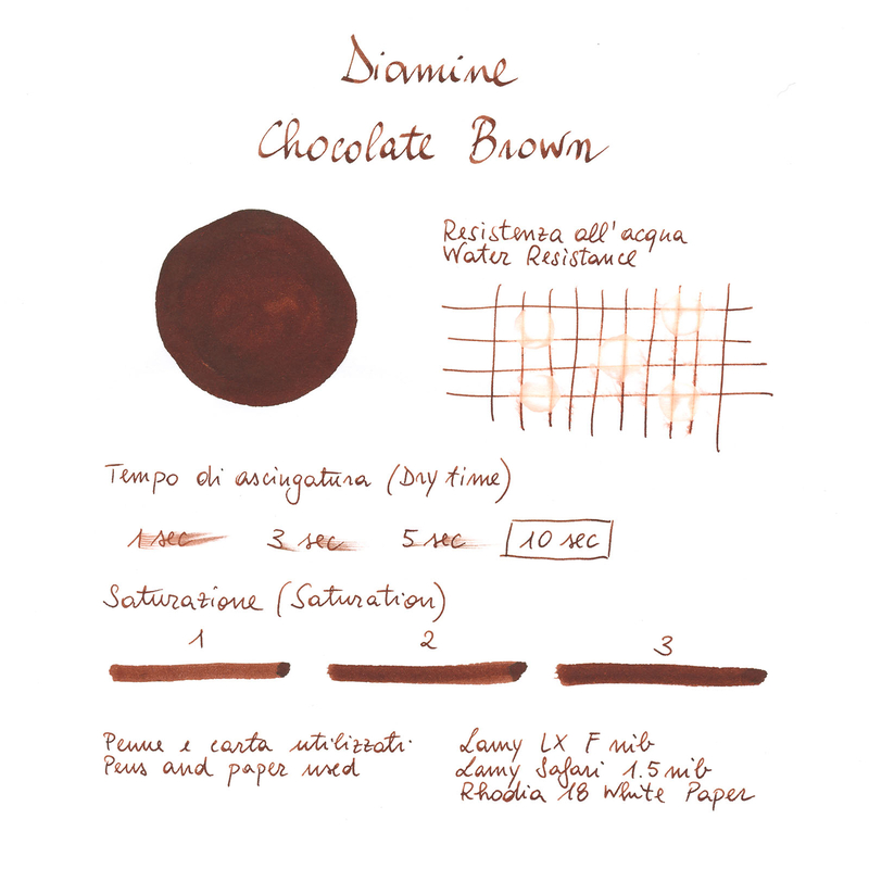 Diamine Chocolate Brown Inchiostro 80 ml