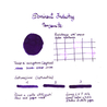 Dominant Industry Pearl Tanzanite Inchiostro 25 ml