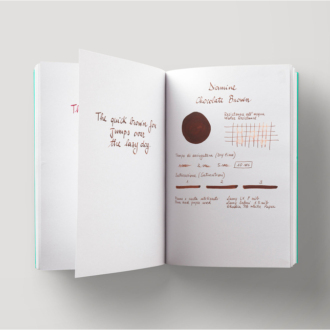 Diamine Chocolate Brown Inchiostro 80 ml