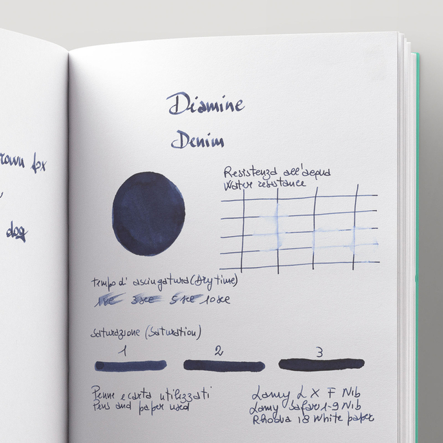 Diamine Denim Inchiostro 80 ml