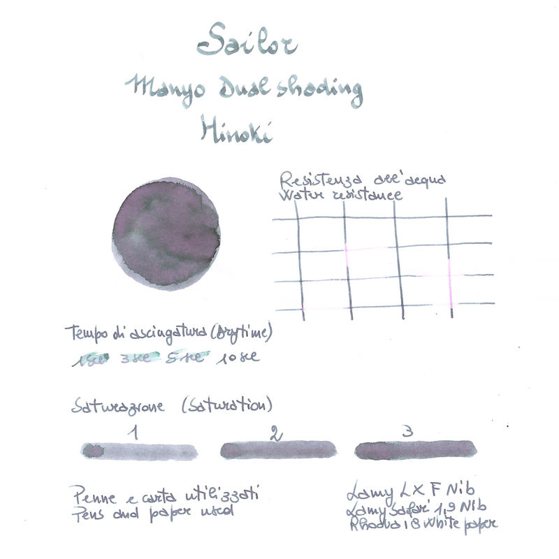 Sailor Manyo Dual Shading Hinoki Inchiostro 50 ml