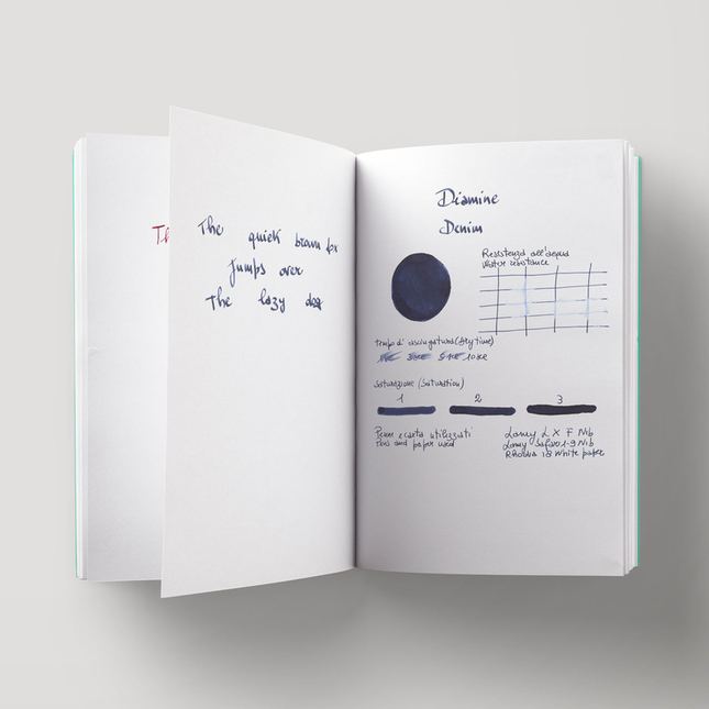 Diamine Denim Inchiostro 80 ml