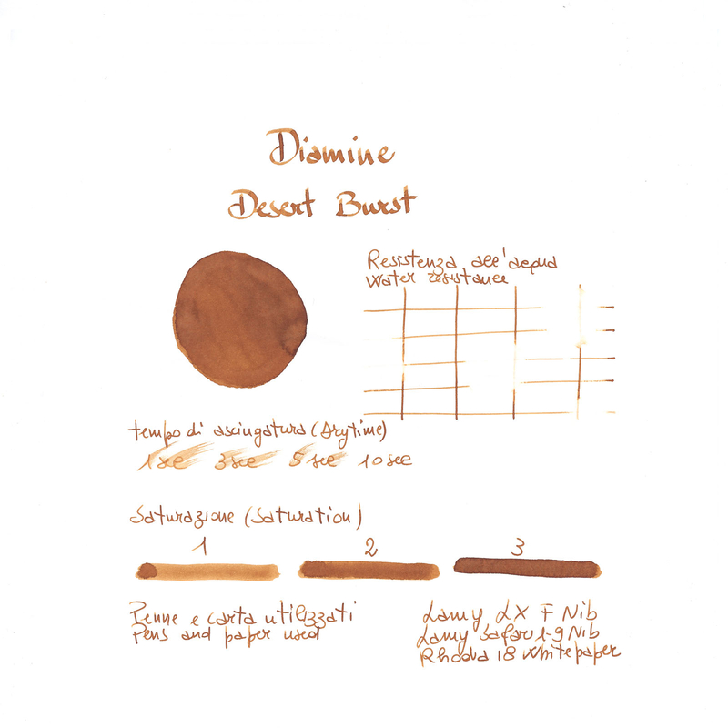 Diamine Guitar Desert Burst Inchiostro 80 ml Diamine Guitar Desert Burst Inchiostro 80 ml