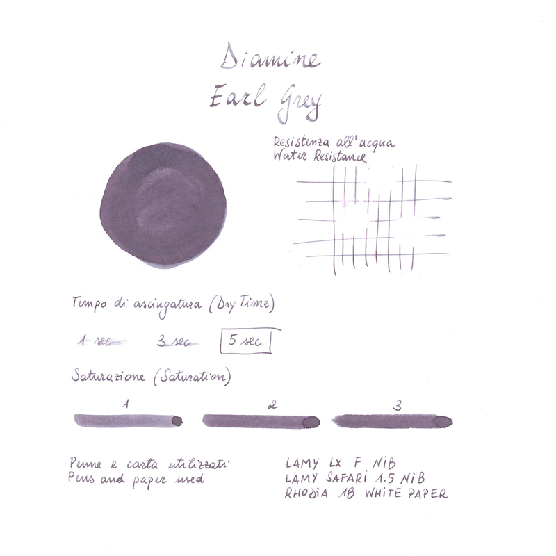 Diamine Earl Grey Inchiostro 80 ml Diamine Earl Grey Inchiostro 80 ml