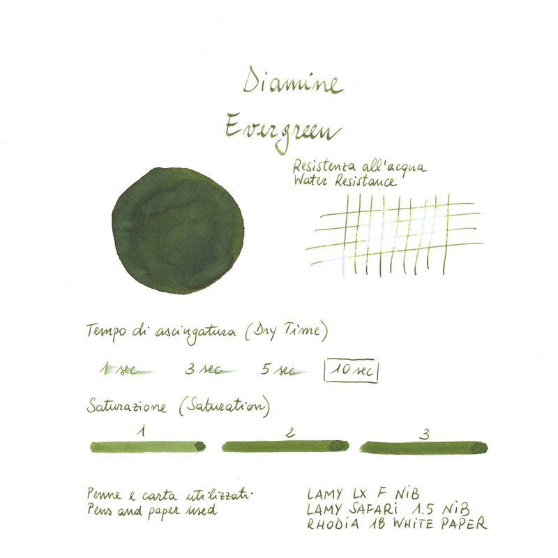 Diamine Evergreen Inchiostro 80 ml Diamine Evergreen Inchiostro 80 ml