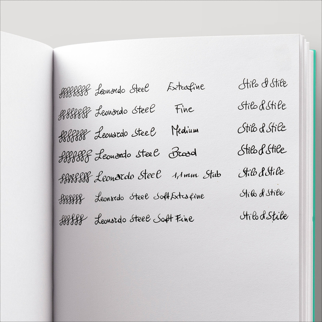Leonardo Momento Zero Grande Pura Fountain Pen Aqua Blue & Ruthenium