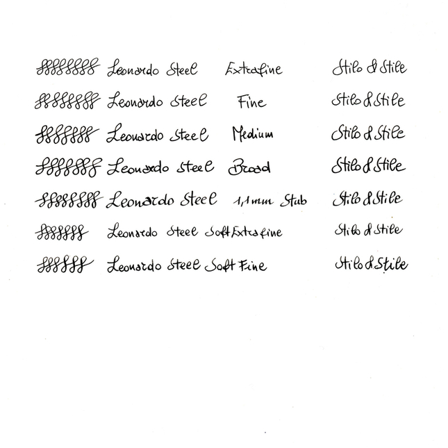 Leonardo Momento Zero Grande Pura Fountain Pen Aqua Blue & Ruthenium