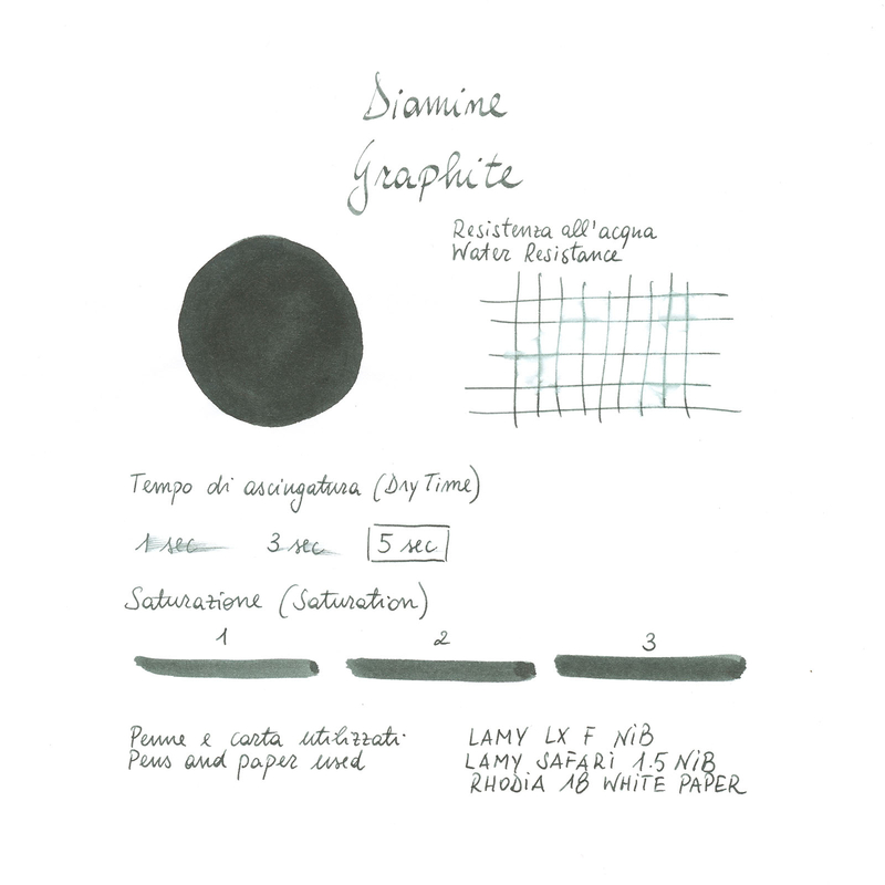 Diamine Graphite Inchiostro 80 ml